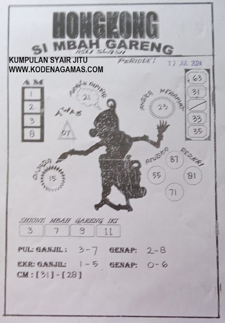 syair hk vip